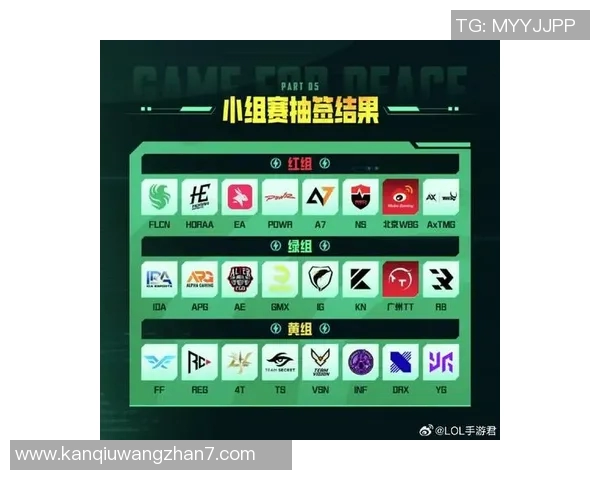 世界杯新闻和平精英V5赛季比赛经验分享与策略分析探讨